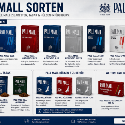 Pall Mall Sorten im Überblick  –  Alle Varianten, Tabaksorten und Hülsen erklärt